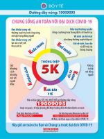 KHUYẾN CÁO 5 K CỦA BỘ Y TẾ VỀ COVID- 19