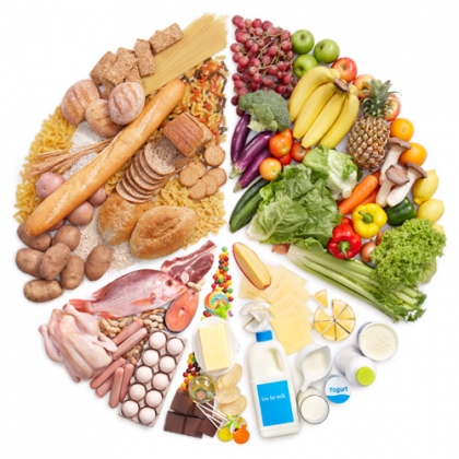 Các nhóm thực phẩm quan trọng cung cấp dưỡng chất cho trẻ